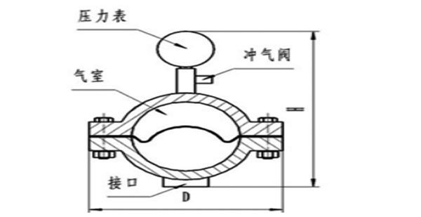 安装尺寸图