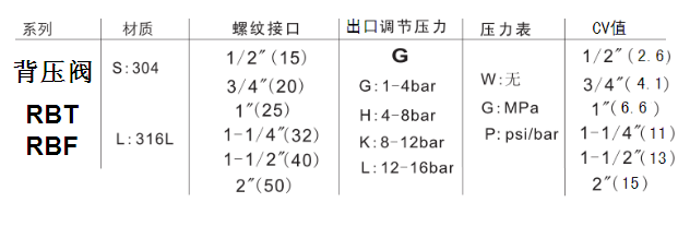 不锈钢蜜桃视频网页版使用说明书